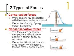 An example of a mechanical device could be a pump or turbine. Conservation Of Energy Forms Of Energy Mechanical Energy