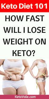 Pin On Keto Diet Tips