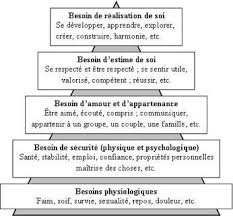 Apprivoiser Ses Emotions Centre D Aide Aux Etudiants