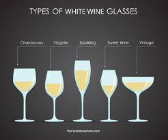 This glass has a characteristic inverted cone shape. 12 Types Of Glassware Bar Wine Beer Etc Home Stratosphere