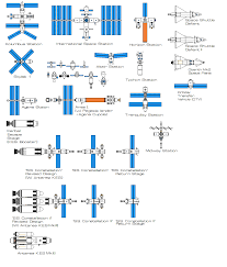 Comparison Chart Of My Vehicles And Stations Ksp Fan Works