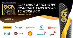 Malaysia airports holdings berhad (mahb) is a malaysian airport company that manages most of the airports in malaysia. Graduates Choice Award Recognises Top Employers Nestia