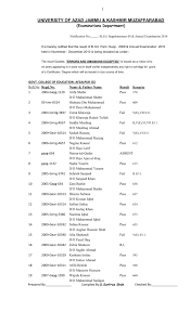 UNIVERSITY OF AZAD JAMMU &amp; KASHMIR MUZAFFARABAD