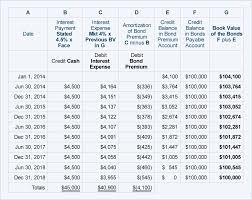 Pin On A Arons Board