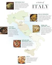 A Taste Of Italy Via Williams Sonoma Italian Recipes Food Guide Food