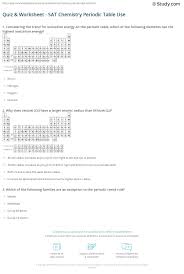 Periodic Trends Worksheet Atomic Radius Answers Promotiontablecovers