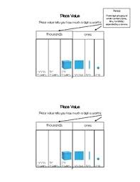 place value chart 2nd grade by yayalovestoteach tpt