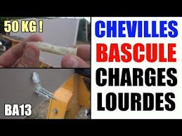Cheville A Bascule Charges Lourdes Placo Ba13 Ba16 Ba10 Plaque De Platre Sans Visser Sans Percer Bascule Charges Cheville Ba13 Plaque De Platre Bascule