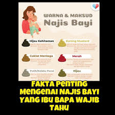 Alahan kacang boleh menyebabkan tindak balas alergi yang teruk. Koleksi Gambar Bayi Bayi Comel 11 Fakta Penting Tentang Najis Bayi Kita Yang Semua Mak Ayah Wajib Tahu 1 Bab Najis Baby Jangan Pandang Sebelah Mata Ye Mak Ayah Kena Belajar Jugak