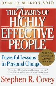 Each of us guard a gate of change that can only be opened from the inside. The 7 Habits Of Highly Effective People Powerful Lessons In Personal Change By Stephen R Covey