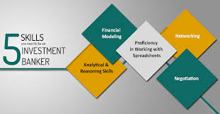 Investment bankers can work 100 hours a week performing research, financial modeling & building presentations. Do You Have What It Takes To Be An Investment Banker Part I