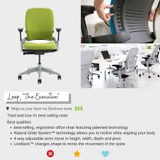 The hbada office task desk chair wins as my favorite office chair of the bunch. Swipe Left Or Right How To Find The Best Office Chairs For You