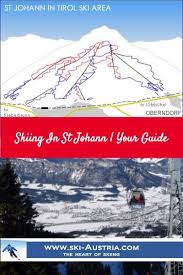 Skiing In St Johann Your Guide Skiing Ski Destination Ski Area