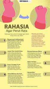 Sehat Caracara Sehat Kesehatan Mengecilkan Perut Perut Rata