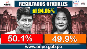 Desde el viernes 21 de mayo, la oficina nacional de procesos electorales (onpe), a través de sus especialistas, viene capacitando a los personeros. E15uooumve0qlm