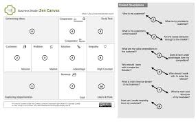 Business Model Zen Canvas Business Model Zen Business Model Canvas Business Design Business Strategy