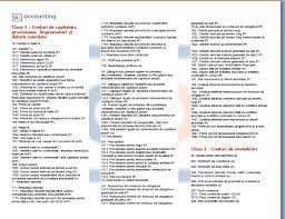 8 „planul de conturi general din noul ordin al ministerului finanţelor publice nr. Planul De Conturi 2016 Conform Omfp 1802 Aatt