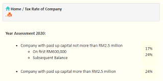 At taxes for expats we have been preparing u.s. Tax St Partners Plt Chartered Accountants Malaysia Facebook