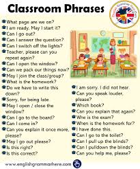 Pin On English Phrases