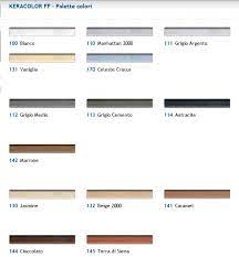 Per la ceramica, in particolare, è possibile eseguire sia la. Keracolor 130 Ff 5kg Jasmine De Rosa Srl