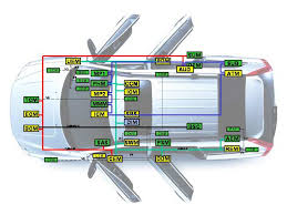 2004 volvo xc90 radio wiring wiring diagrams. Network Infrastructure Of Volvo Xc90 Download Scientific Diagram