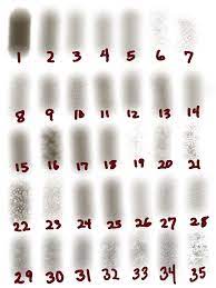 My Free Skin Texture Brushes Procreate Brushes Free Skin Textures Texture Brushes Photoshop