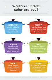 Which Le Creuset Color Are You The Find By Zulily Le Creuset Colors Creuset Le Creuset
