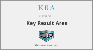 Check out kra's art on deviantart. What Does Kra Stand For