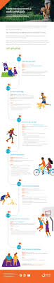 Measuring Employee Communication Effectiveness Is A Critical Step Needed To Demonstrate The Value Of Communic Internal Communications Infographic Communication