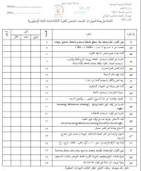 ترجمة المهارات مع الترقيم سمارت كلاس 2 4 6 مميز بلبل انقلش
