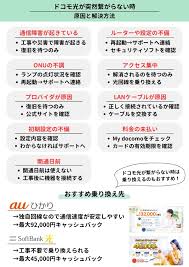 nifty光（ニフティ光）