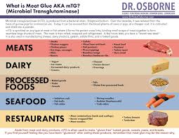 is meat glue sabotaging your gluten free diet improvements