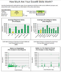 Compensation Chart Template Compensation Free Download