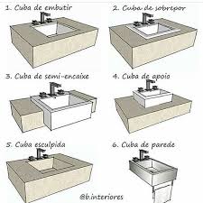Dtresarchdesignboa Tarde Cada Cuba Tem Sua Funcao Certa Em Cada Ambiente A Escolha Adequada Ajuda A Otimizar Cuba Banheiro Projeto Do Banheiro Interiores