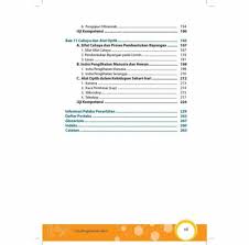 Maybe you would like to learn more about one of these? Buku Ipa Kelas 8 Semester 2 Kurikulum 2013 Revisi 2017 Shopee Indonesia