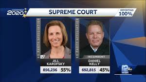 Wisconsin Primary Election Results Youtube