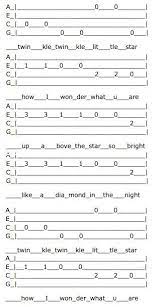 We did not find results for: Happy Birthday Ukulele Tabs Easy Novocom Top