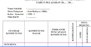 Perangkat pembelajaran kkm k13 kelas 8 ini memiliki fungsi dalam menentukan standar penilaian dan tolak ukur bagi para siswa sebagai indikator kelulusan siswa, yang tentunya harus dipunyai oleh setiap guru sebagai acuan untuk menentukan pencapaian siswa. Kkm Seni Budaya Smp K13 Kelas 8 Administrasi Kurikulum 2013