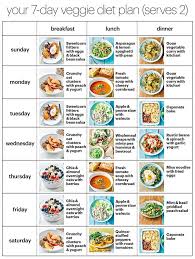 Good Food S Healthy Diet Plan Summer 2020 In 2020 Vegan Diet Plan Veggie Diet Vegetarian Meal Plan