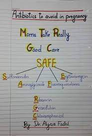 Pin On Pharmacy Student Tips