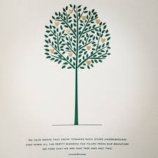 We did not find results for: Two Roots Make One Tree Quote Love Saying Roots Together Tree Quotes Tree One Tree
