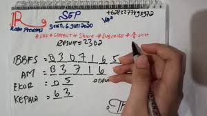 Rumus Jitu Singapore Prediksi Sgp Senin 6 Juli 2020 Youtube