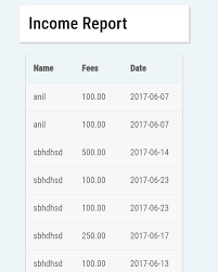 That is a cornerstone for the successful operation of the healthcare facility. Clinic Management System For Android Apk Download