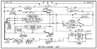 Installation instructions, presented here, contains 5 pages and can be viewed online or downloaded to your device in pdf format without registration or providing of any personal. Diagram Roper Electric Dryer Wiring Diagram Full Version Hd Quality Wiring Diagram Diagramyettat Ecoldo It