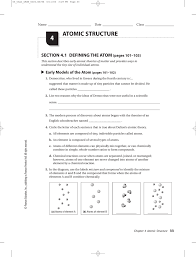 Atomic Structure 4 Southgate Schools