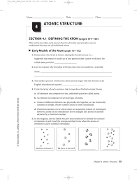 Review on atomic structure with answers. Atomic Structure 4 Southgate Schools