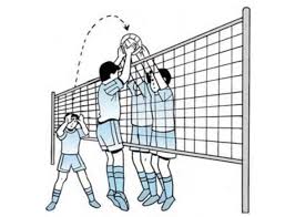 Teknik blocking dalam permainan bola voli. Permainan Bola Voli Materi Pelajaran Smp Mts Kelas 7