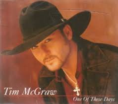 Kip Raines Lyrics, Songs, and Albums