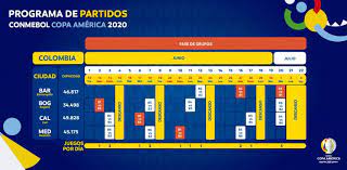 Últimas noticias, partidos, resultados, alineaciones, calendario, grupos, clasificación y más en 90min.com. Copa America 2020