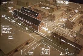Tahukah anda, pengertian enterprise architecture, apa itu arsitektur perusahaan? Membangun Rumah Tahap 6 Konsep Desain Arsitag